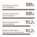 PDRN Bakuchiol Skin Renewal Set thumbnail 2